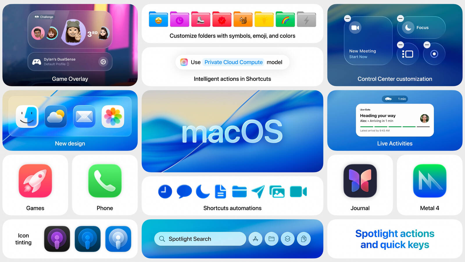 Apple представила macOS Tahoe 26 — новий дизайн, iPhone на Mac та купа сюрпризів